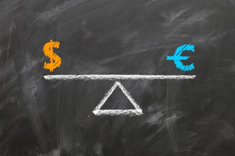 What is the forex market?
