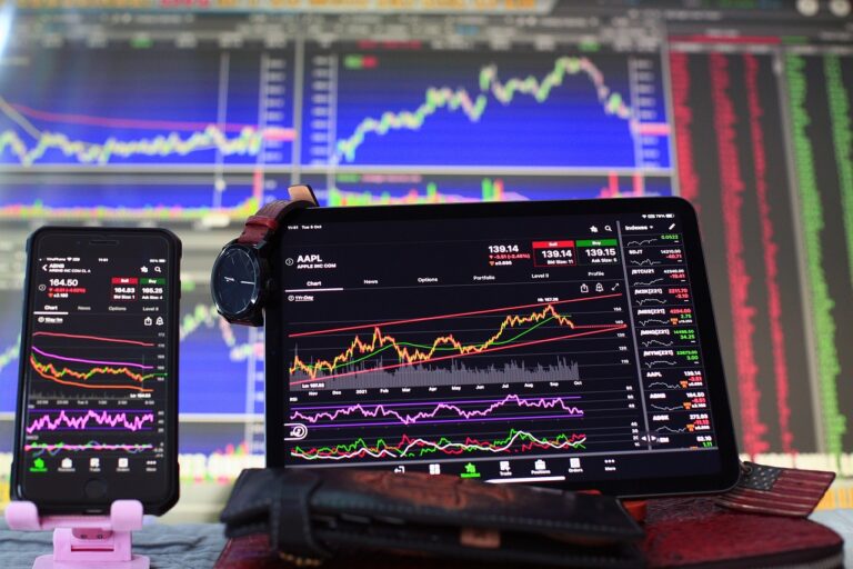 Russell 2000 Index